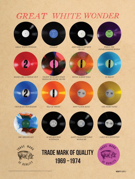 GWW poster