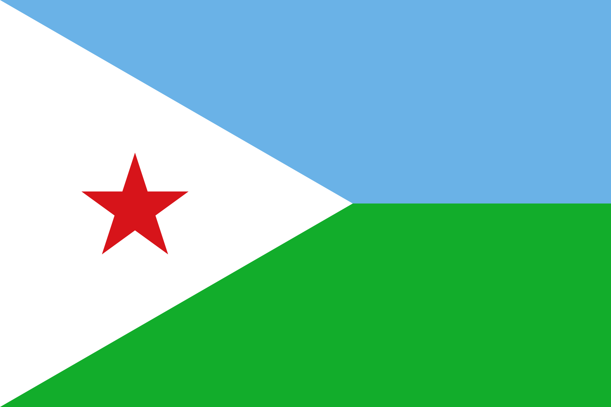 flag Djibouti