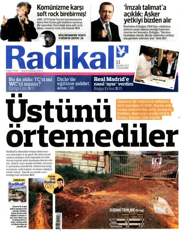 iki magazine Bob Dylan front cover