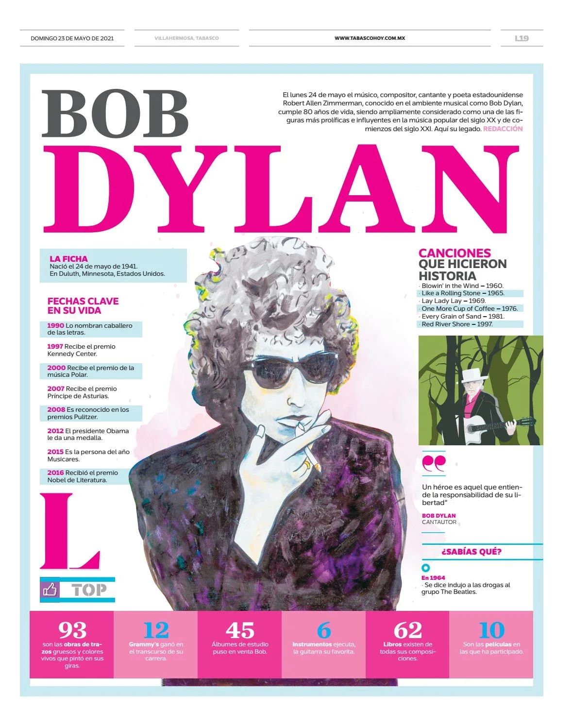 Tabasco Hoy Like Bob Dylan cover story